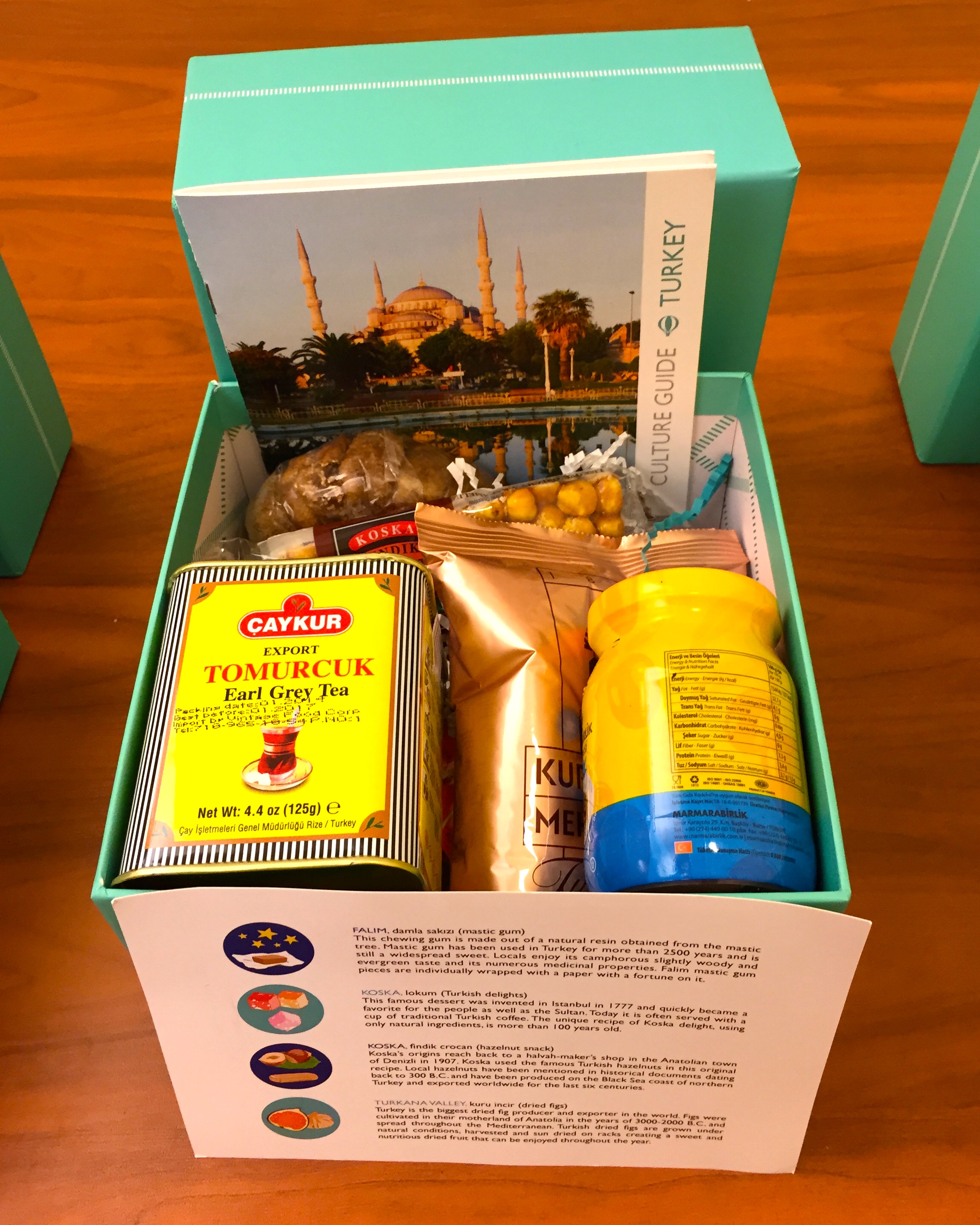 Turkey (121174)
