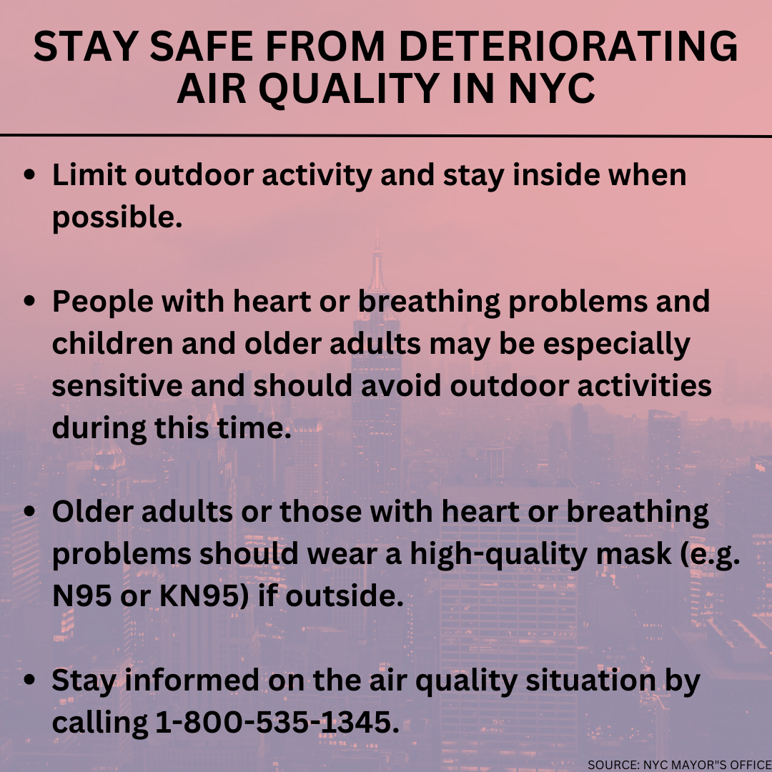 Air Quality - New York Amsterdam News